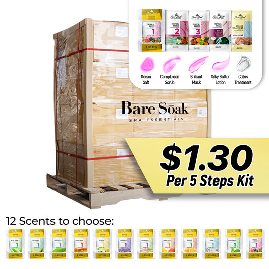 5 Step Kit Pallet (99 Cases)